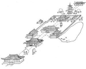 晚清古云梯关复原图