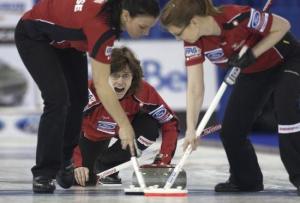 2012年世界女子冰壶锦标赛