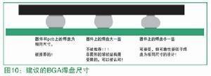 图10