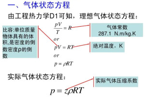 气体常数