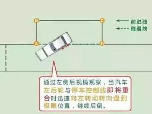 侧方位停车