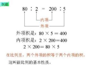 比例的基本性质