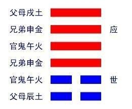 第33卦天山遁（遁卦）遁世救世