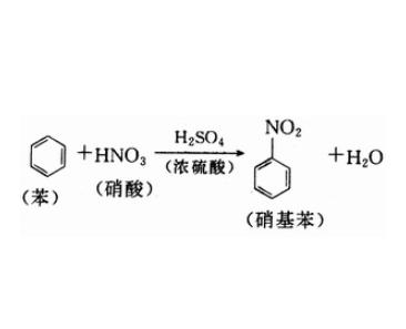 硝化反应条件图片