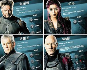 逆转未来
