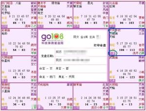 天同星坐落夫妻宫