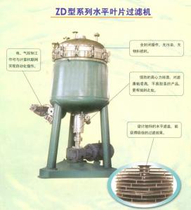 过滤机