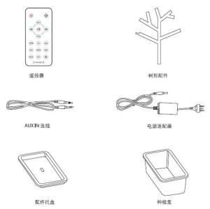 产品配件