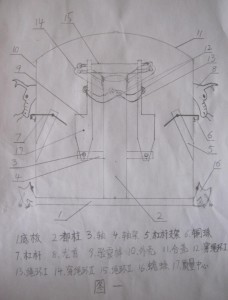 宋力斌复原地动仪