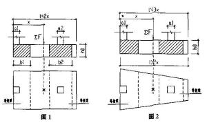 联合基础