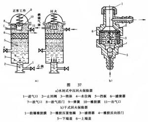 放热焊剂图册