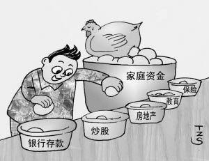 多角化经营战略