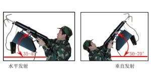 发射角度