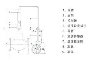 自力式温度控制阀结构图