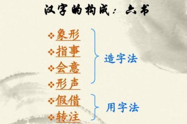 汉字六书 汉字的六种构造条例 搜狗百科