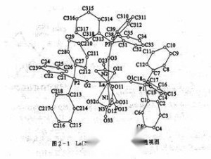 配位化合物示意图