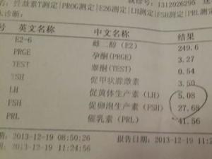 性激素六项