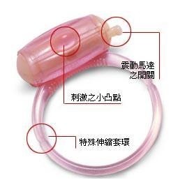 震动安全套