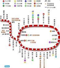大江户线路线图