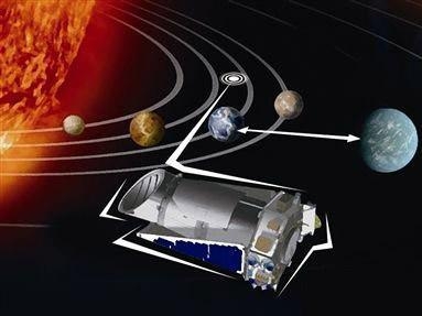 类地行星探测