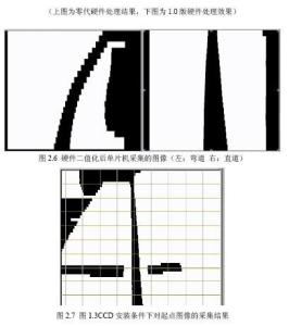 图像二值化图册