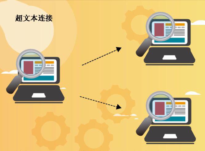 超文本 (英语:hypertext)是一种可以显示在电脑显示器或其他电子设备