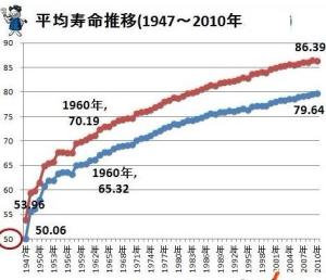 宁夏人口年龄结构研究_2013年河南人口发展报告 出炉 郑州又增16万人(2)