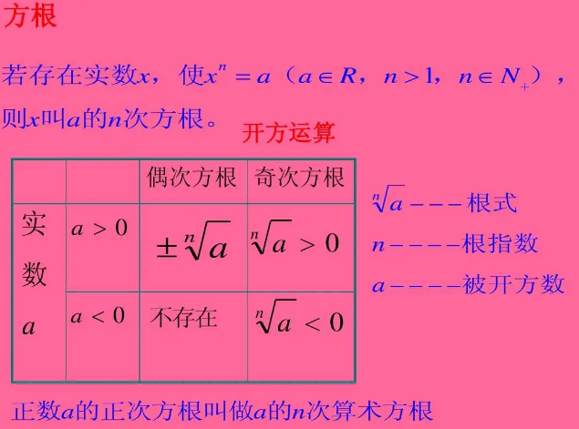 三次方根