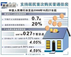 个人住房公积金贷款