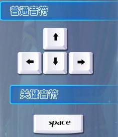 游戏操作