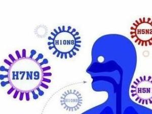 H7N9