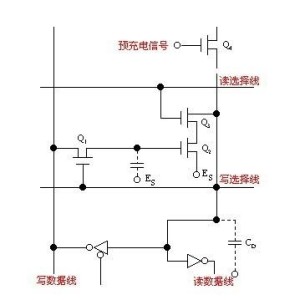 3管动态RAM基本存储电路