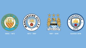 曼彻斯特城足球俱乐部