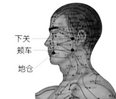 下关穴