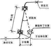 球型补偿器安装示意图