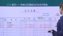 总分类账
