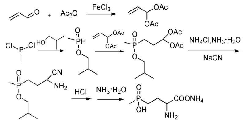 斯垂克(Strecker)法