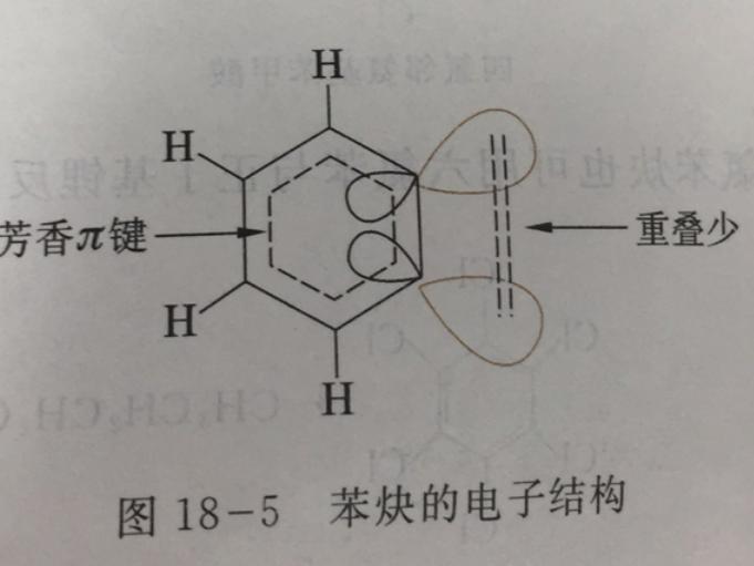 苯炔的电子结构
