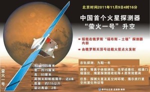 “萤火一号”升空