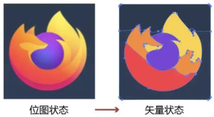 位图