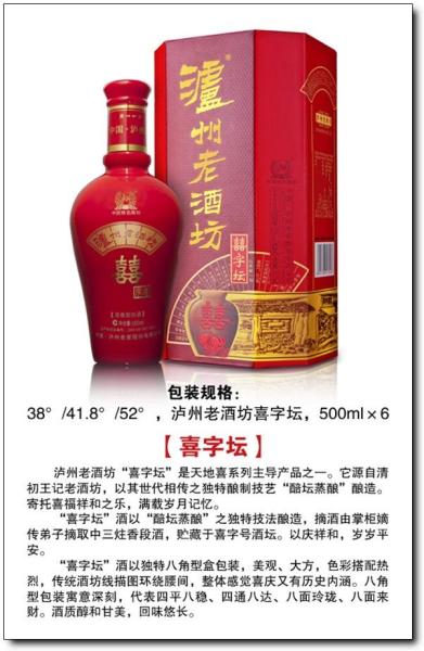 泸州老酒坊喜字坛