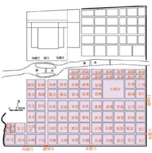隋代洛阳城洛南里坊区示意图