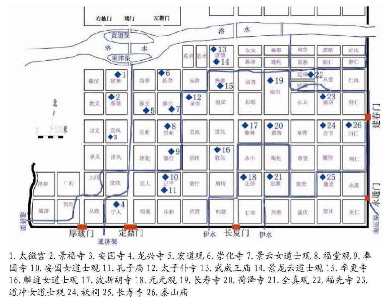 洛南里坊区寺庙分布示意图