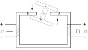 图2 J2线圈脉冲励磁瞬间。