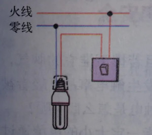零线
