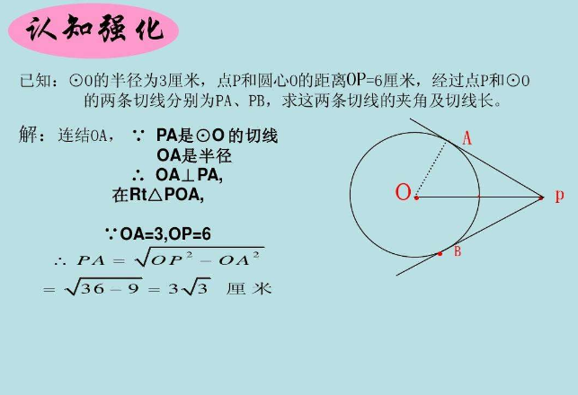 切线长定理