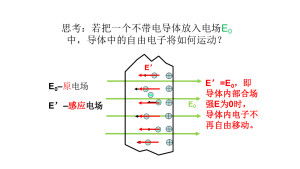 感应起电