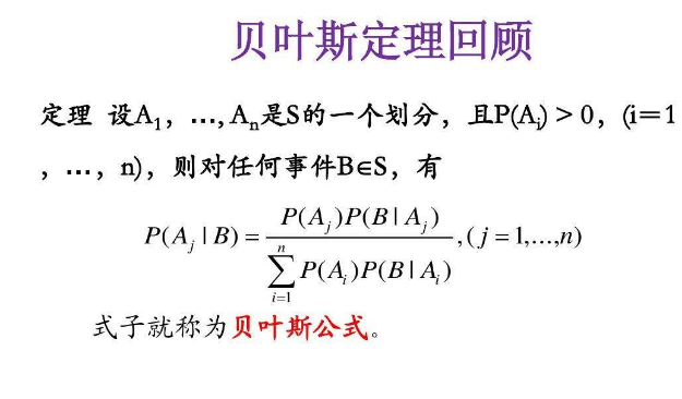 贝叶斯公式