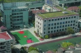 鸟瞰图