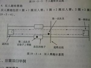 趣味田径